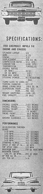 1959 Specifications